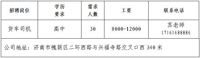 第二十三场！2026年全国城市联合招聘高校毕业生春季专场网络招聘会