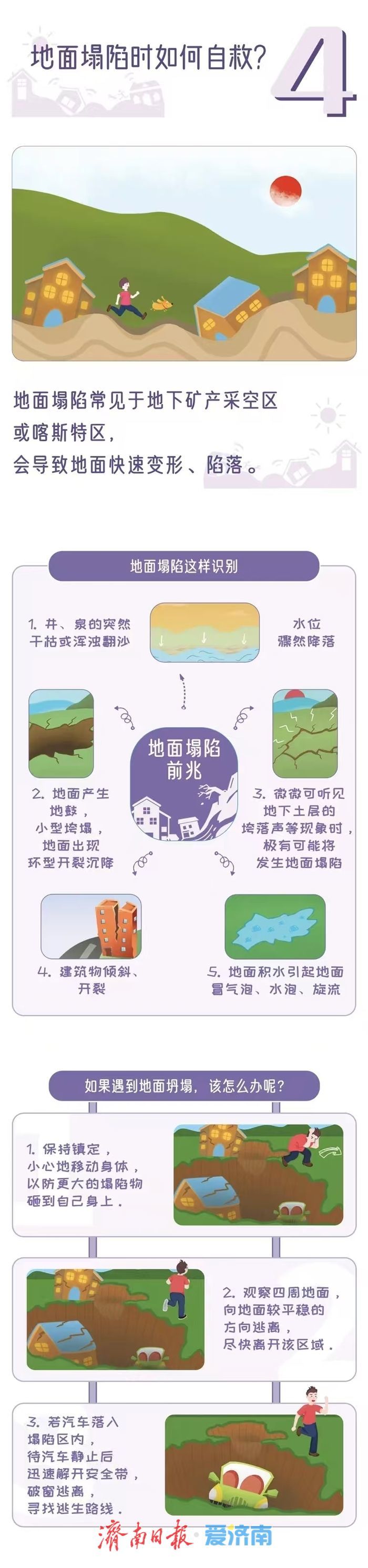 山东四预警齐发！强对流+地质灾害+山洪灾害+高温！