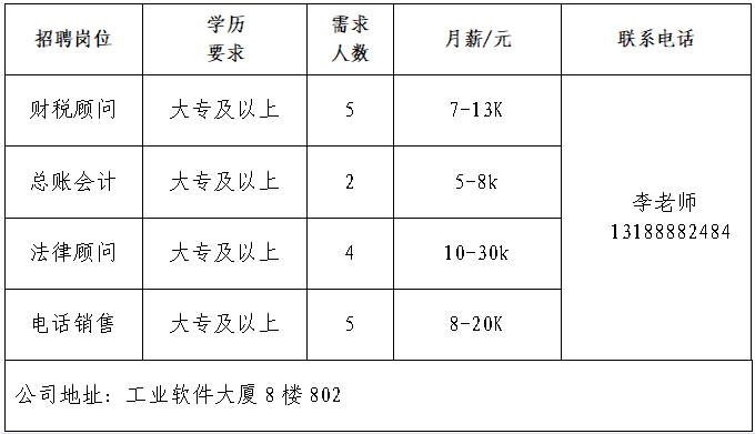 第二十三场！2026年全国城市联合招聘高校毕业生春季专场网络招聘会