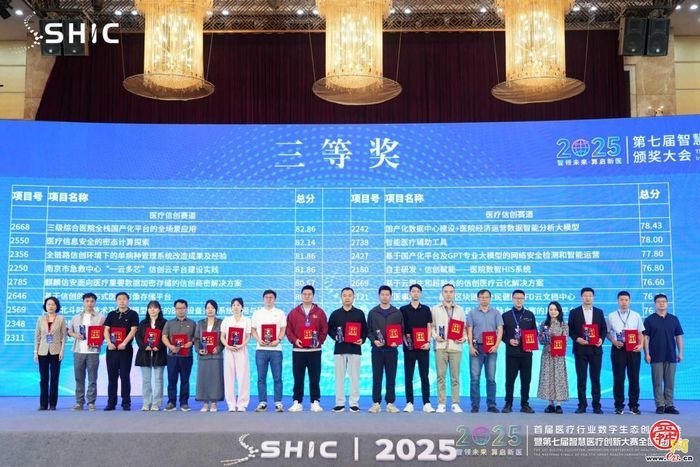 济南市儿童医院获得全国智慧医疗创新大赛多项奖项