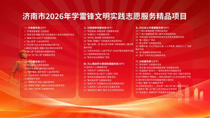 济南开展2026年“3·5”学雷锋纪念日主题志愿服务交流活动
