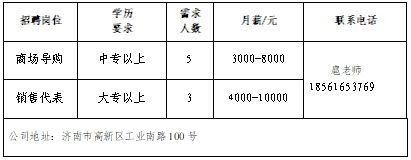 新增企业15家,济南市春风行动暨就业援助月专场网络招聘会第三场来了!