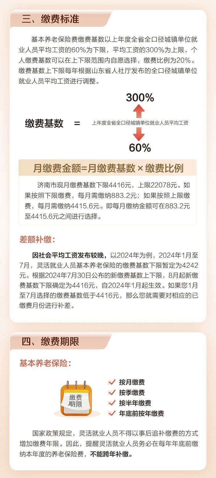 @济南市灵活就业人员，记得请及时缴纳2025年度基本养老保险费