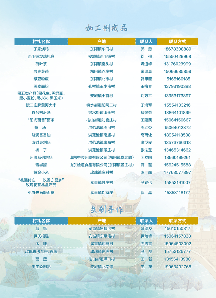 “平阴村礼”新鲜出炉 平阴文旅官方推荐信得过