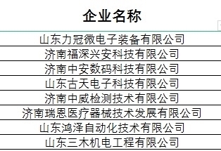 济南槐荫经开区：让“瞪羚”们跑得更快跳得更高