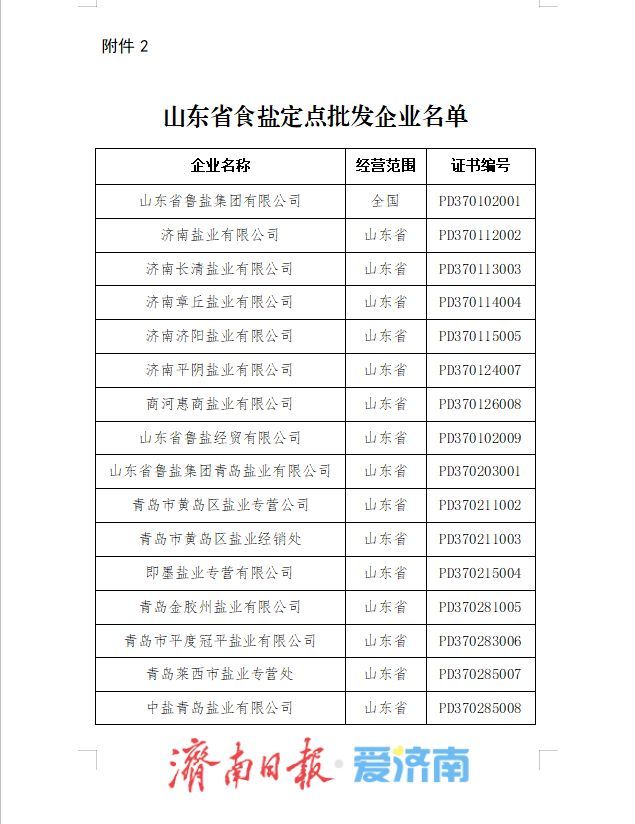 山东公布食盐定点企业名单 11家生产企业121家批发企业获官方认证