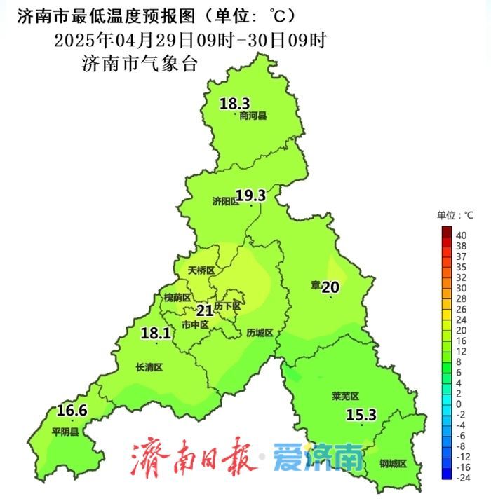 气温“蹦极”雷雨“抢戏”，未来七天济南天气玩“变脸”