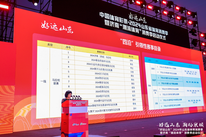 好运山东，潮动泉城！ 山东省体育消费季暨济南“潮流体育”消费季正式启动