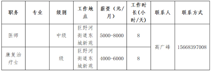 14家机构线上求才！济南市医养结合机构专场网络招聘会启动