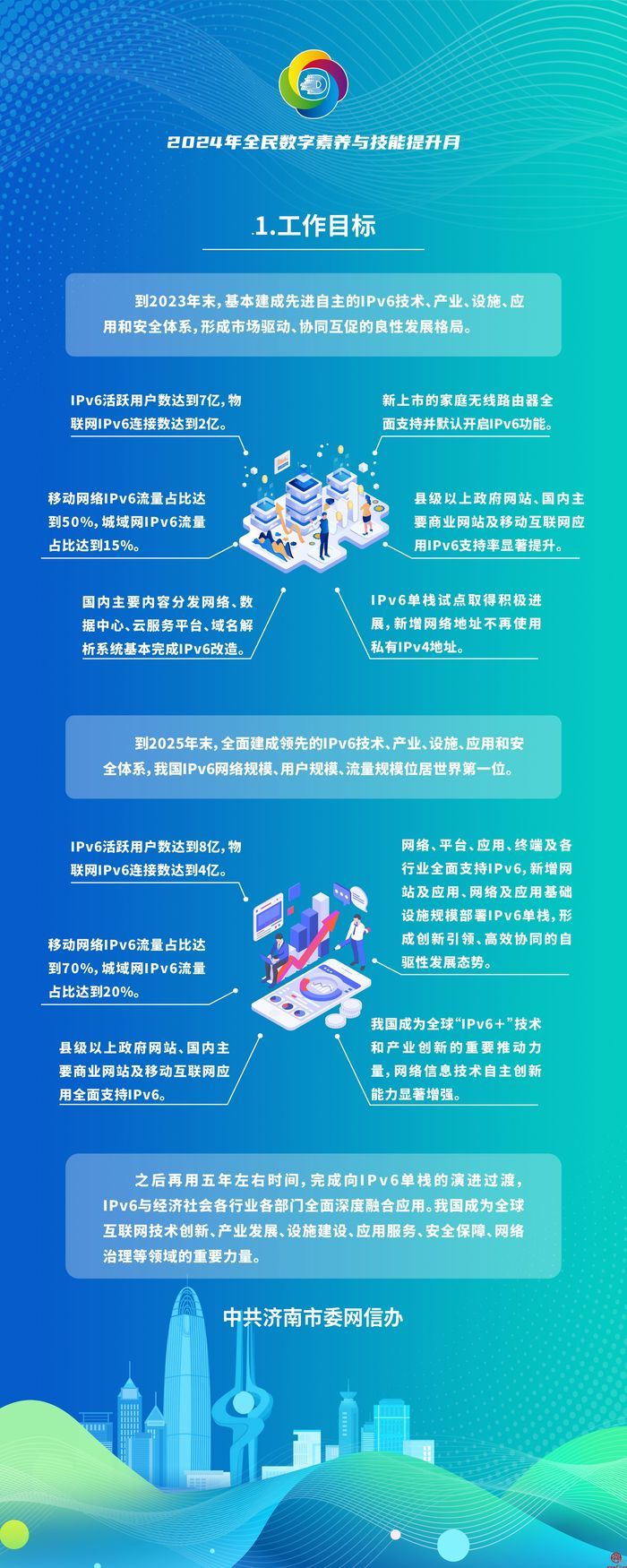 关于加快推进互联网协议第六版（IPv6）规模部署和应用工作的通知
