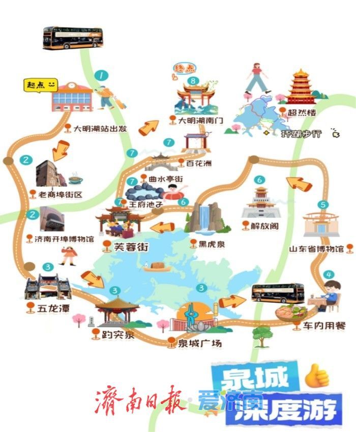 一年四季 泉在济南丨暑假游泉城 济南推出两条特色公交游览线