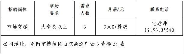 第十场！2025年济南市“百日千万招聘专项行动”专场网络招聘会来了