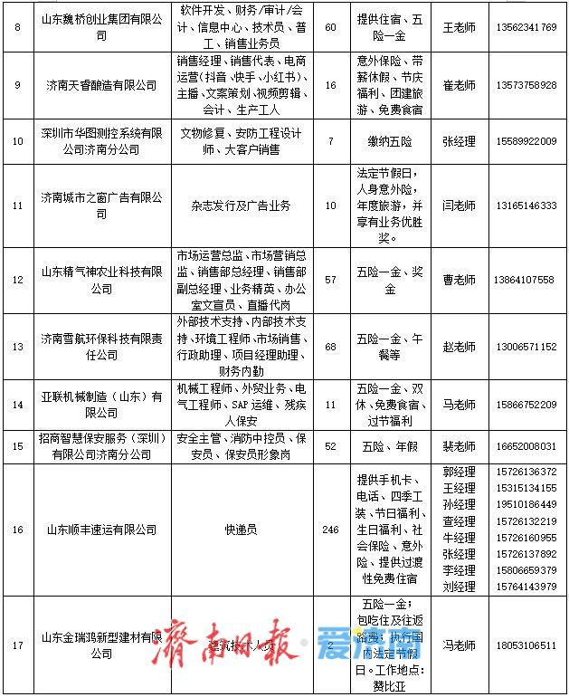 岗位1000+！“百日千万招聘专项行动”专场招聘会本周六等你来
