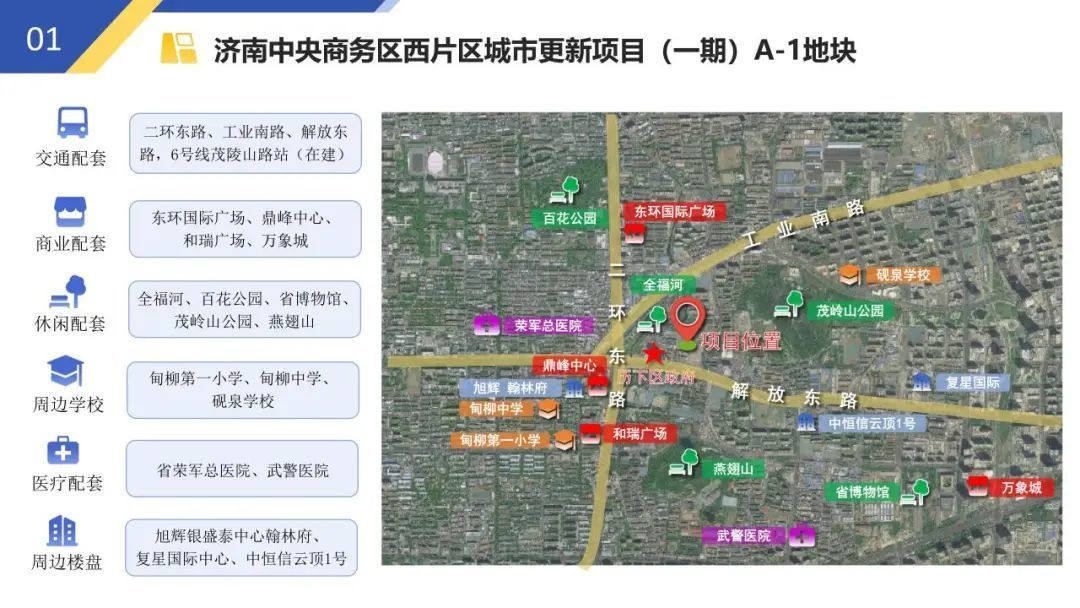 21宗优质住宅地块详解来了！2024年济南市重点地块推介会举办
