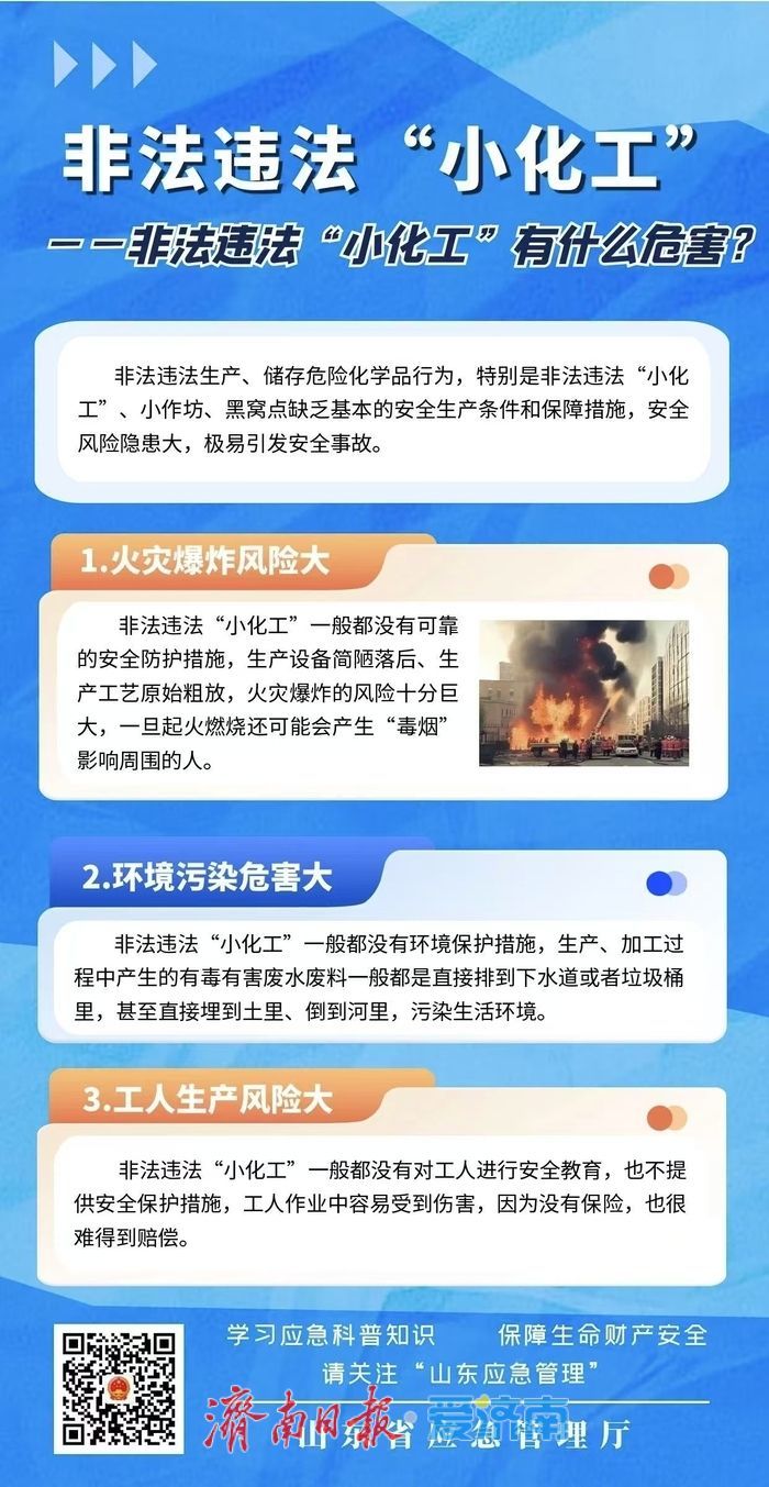 举报非法违法“小化工”，最高奖励50万元