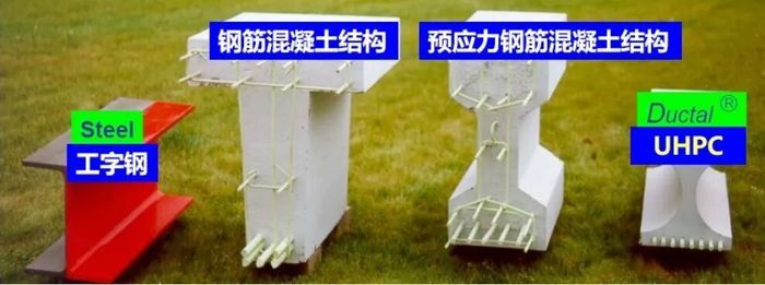 一桥跨南北，旧貌焕新颜 天桥维修改造细节大揭秘