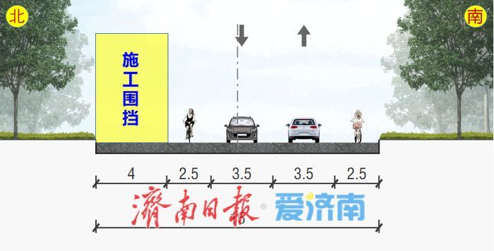 济南杨柳路(宏宇路-金达路)3月29日进行热力施工 绕行方案看这里！