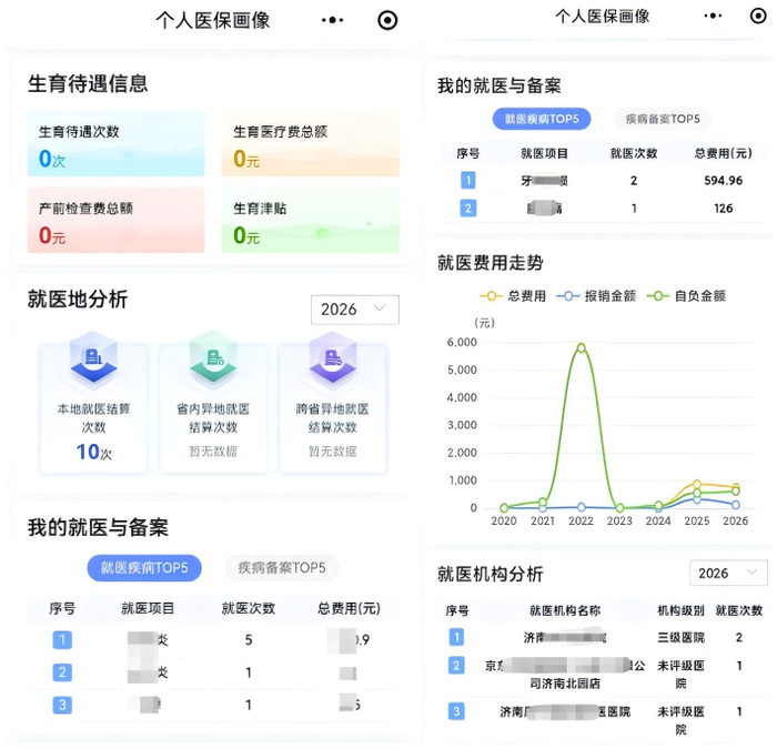 山东上线“个人医保云1.0”：您的医保健康数据有了“云管家”