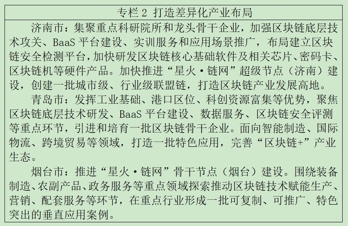 山东出台《行动方案》：支持济青两市打造区块链产业发展引领区