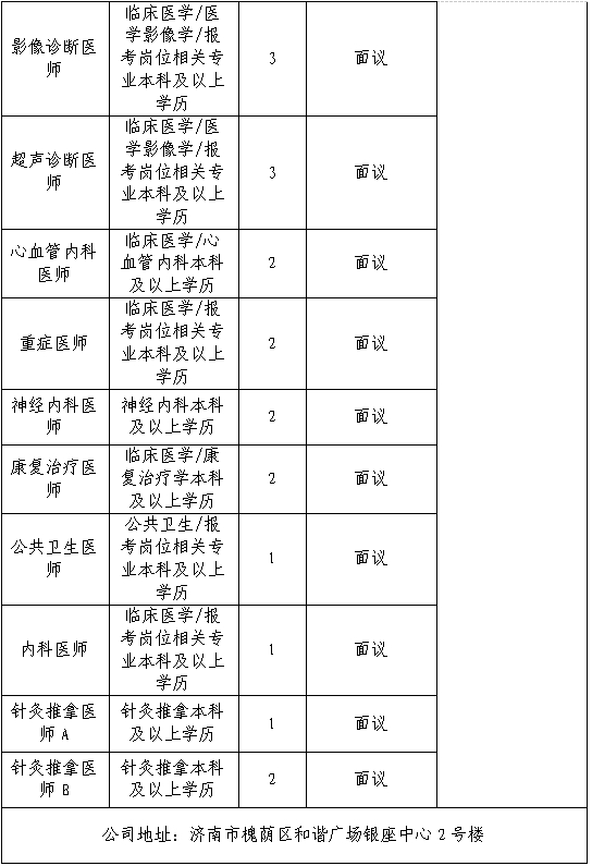 第二十三场！2026年全国城市联合招聘高校毕业生春季专场网络招聘会