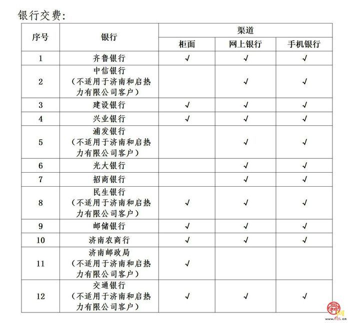 双节服务“不打烊”！济南热力集团暖心服务全时守护