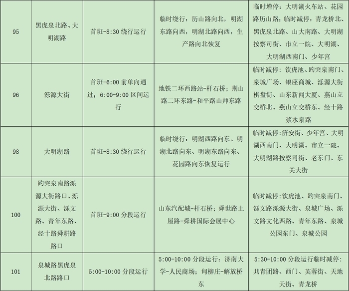 2024济南（泉城）马拉松开跑在即，济南公交临时调整116条线路、开通8条临时免费摆渡线