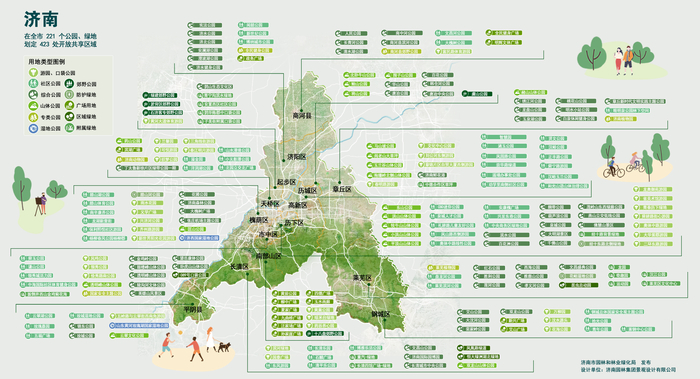 2026年济南将再开放100处共享绿地，全市共享绿地总量将达423处
