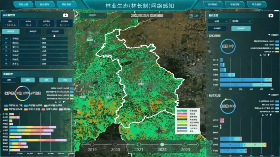 城市因园林更美好 生活因园林更幸福——2025年济南市园林和林业绿化局高质量成果展