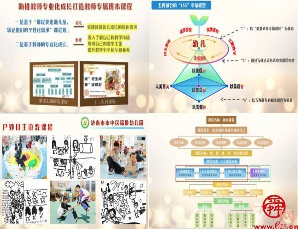 市中区福景幼儿园迎接陕西省榆阳区教体局干部及园长考察学习活动