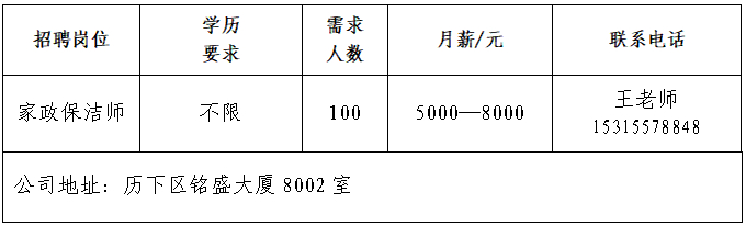 第二十三场！2026年全国城市联合招聘高校毕业生春季专场网络招聘会