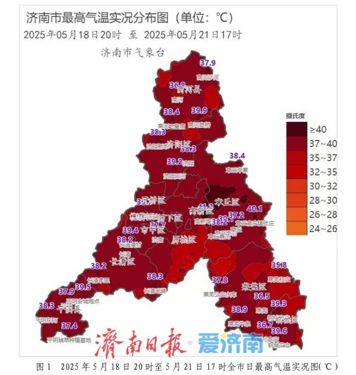 济南告别40℃+高温，明日迎降温降雨