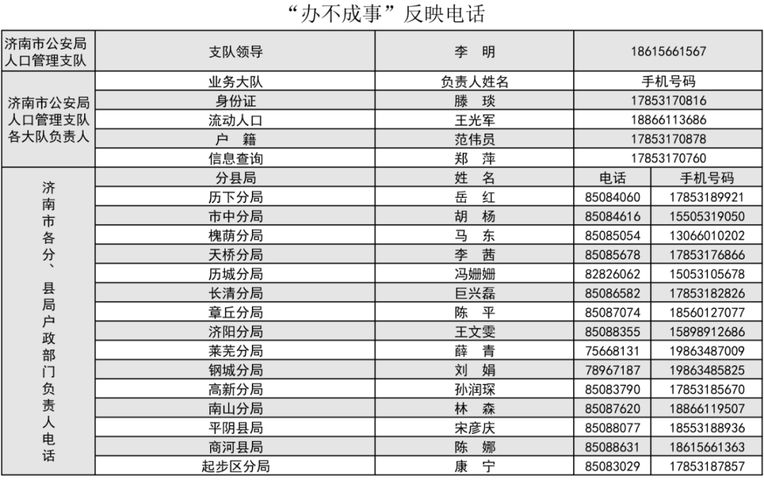 春节期间，请注意户政、车管、出入境办公时间