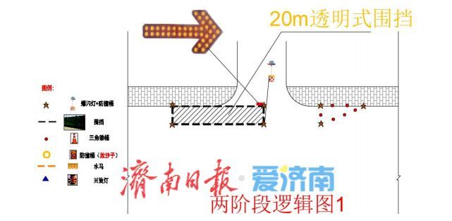 注意！济南多处供水管网漏损治理施工，通行方案公布