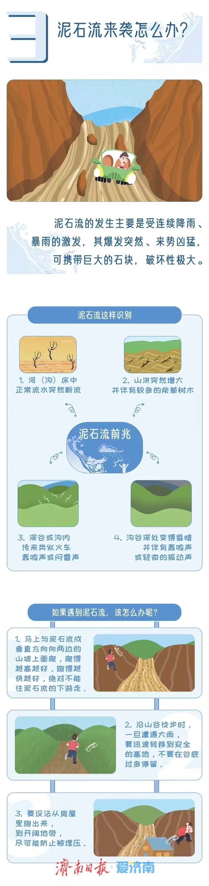 山东四预警齐发！强对流+地质灾害+山洪灾害+高温！