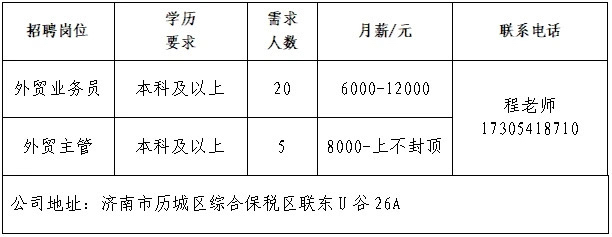 2025年济南市“百日千万招聘专项行动”专场网络招聘会首场启动！