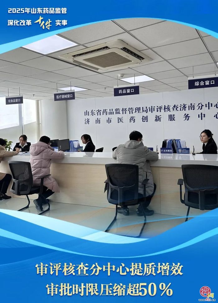 ����ʱ��ѹ����50%��������ҽҩ������������...