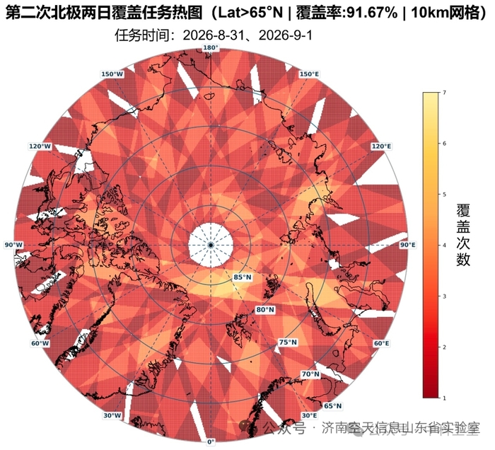“海哨二号”北极2日全覆盖观测试验圆满成功！齐鲁空天院极地观测能力迈入业务化阶段