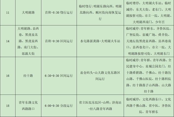 2024济南（泉城）马拉松开跑在即，济南公交临时调整116条线路、开通8条临时免费摆渡线