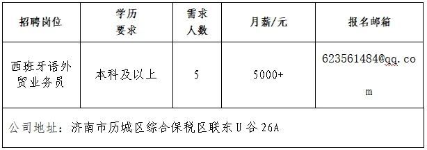 第十场！2025年济南市“百日千万招聘专项行动”专场网络招聘会来了
