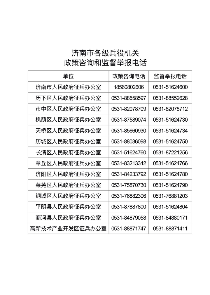 “当兵不花钱、入伍靠素质”，济南治理打击“兵托”违规违法行为