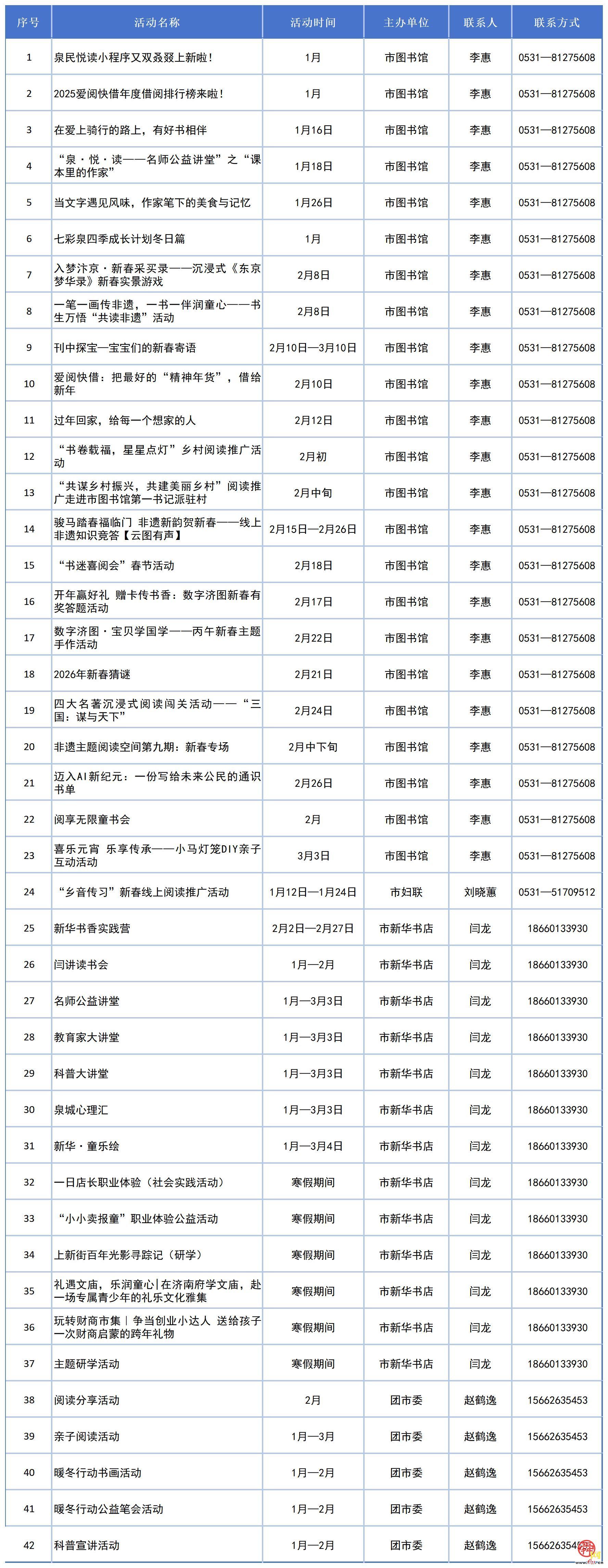 书香泉城・泉民悦读｜济南发布2026年“喜阅新春”全民阅读系列活动清单