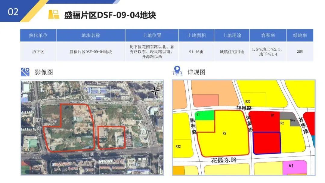 21宗优质住宅地块详解来了！2024年济南市重点地块推介会举办