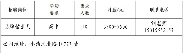 2025年济南市“百日千万招聘专项行动”专场网络招聘会首场启动！