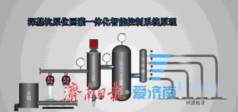 济南轨道交通4号线施工揭秘