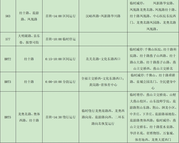 2024济南（泉城）马拉松开跑在即，济南公交临时调整116条线路、开通8条临时免费摆渡线