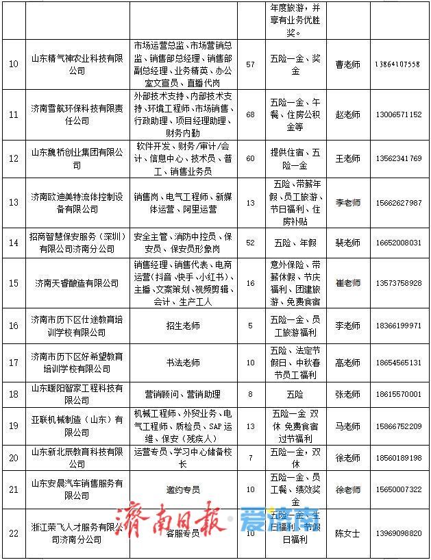 就在周六！“百日千万招聘专项行动”专场招聘会“职”等你来