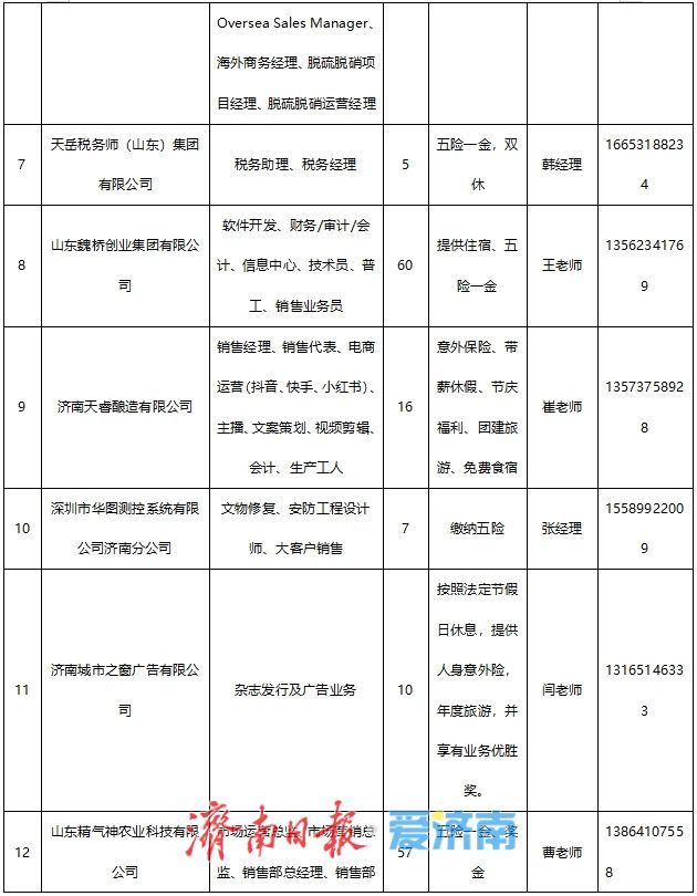 就在周六！“百日千万招聘专项行动”专场招聘会“职”等你来