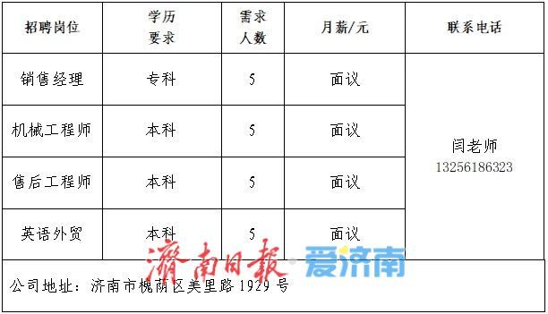 2025年济南市“百日千万招聘专项行动”专场网络招聘会首场启动！