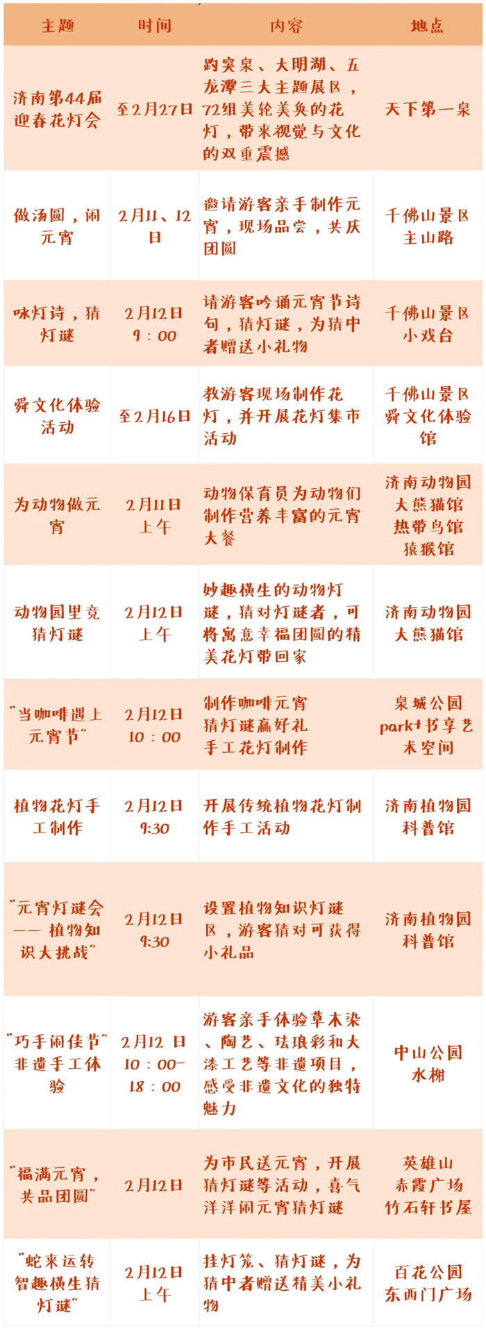 “泉”在济南过大年｜喜乐闹元宵，济南市属公园景区元宵节体验活动来啦！