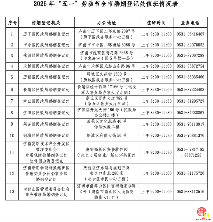 5月1日可办结婚登记！济南13家婚姻登记处为爱加班